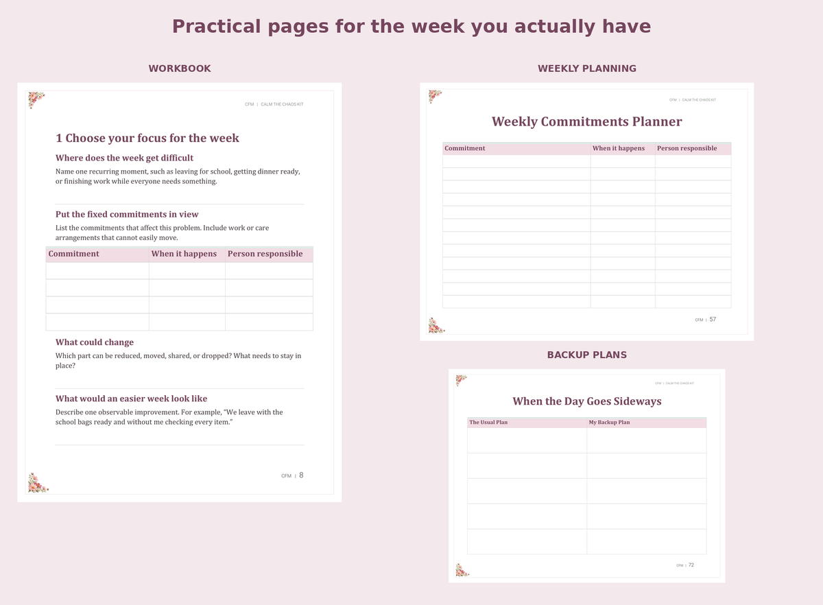 Sample floral workbook page, weekly commitments planner, and When the Day Goes Sideways backup plan template.