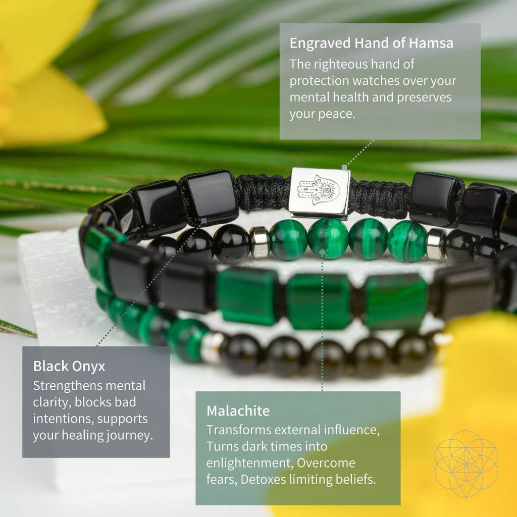 Fortress of Heart & Mind | Malachite & Black Onyx Bracelet Set