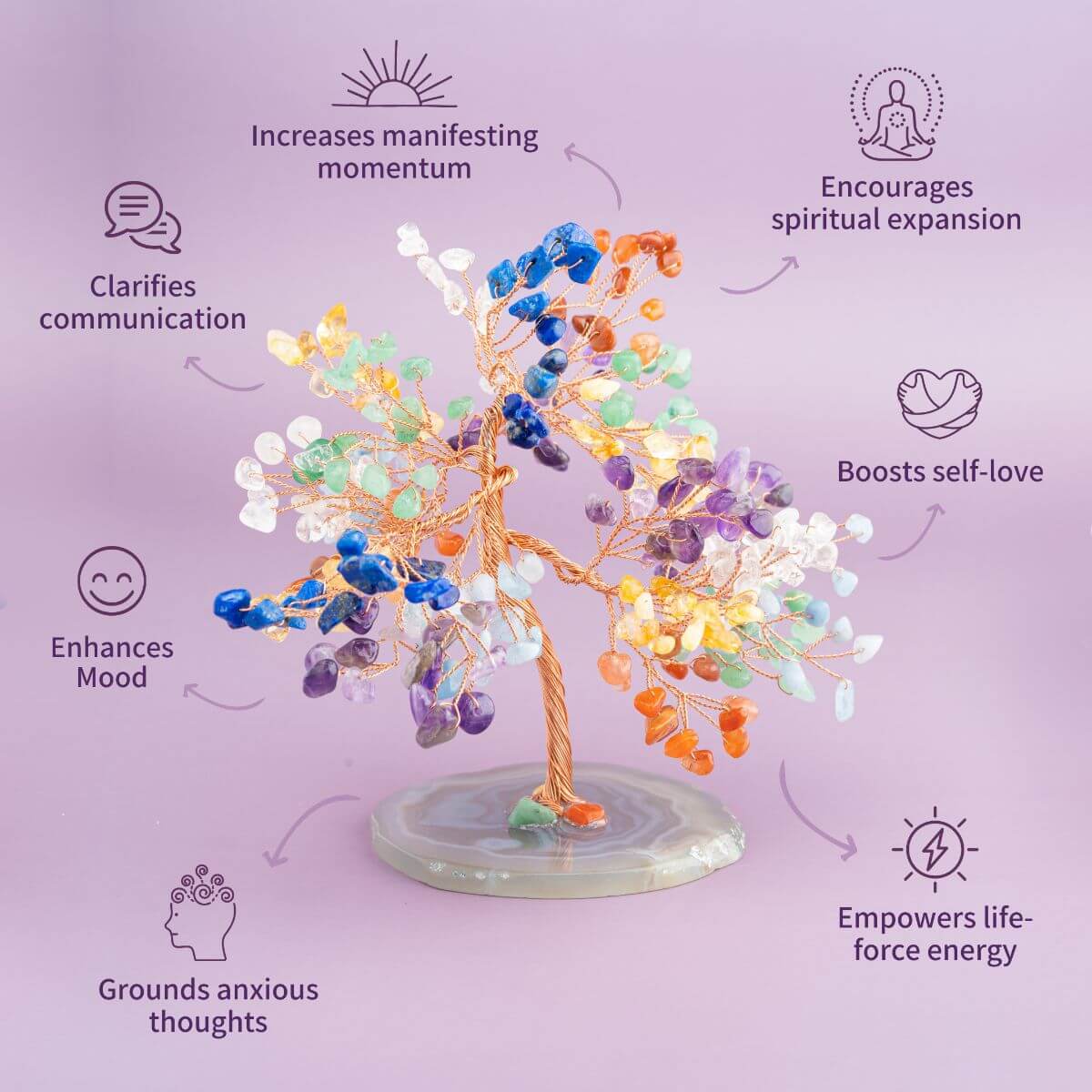 Limitless Possibilities | Seven-Stone Chakra Crystal Tree