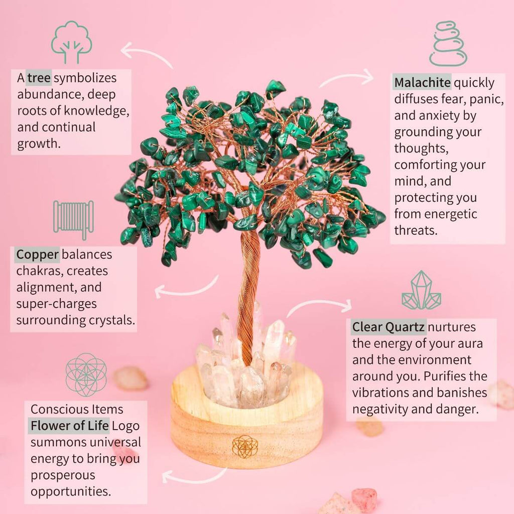 Unwind | Malachite & Clear Quartz Crystal Tree Lamp