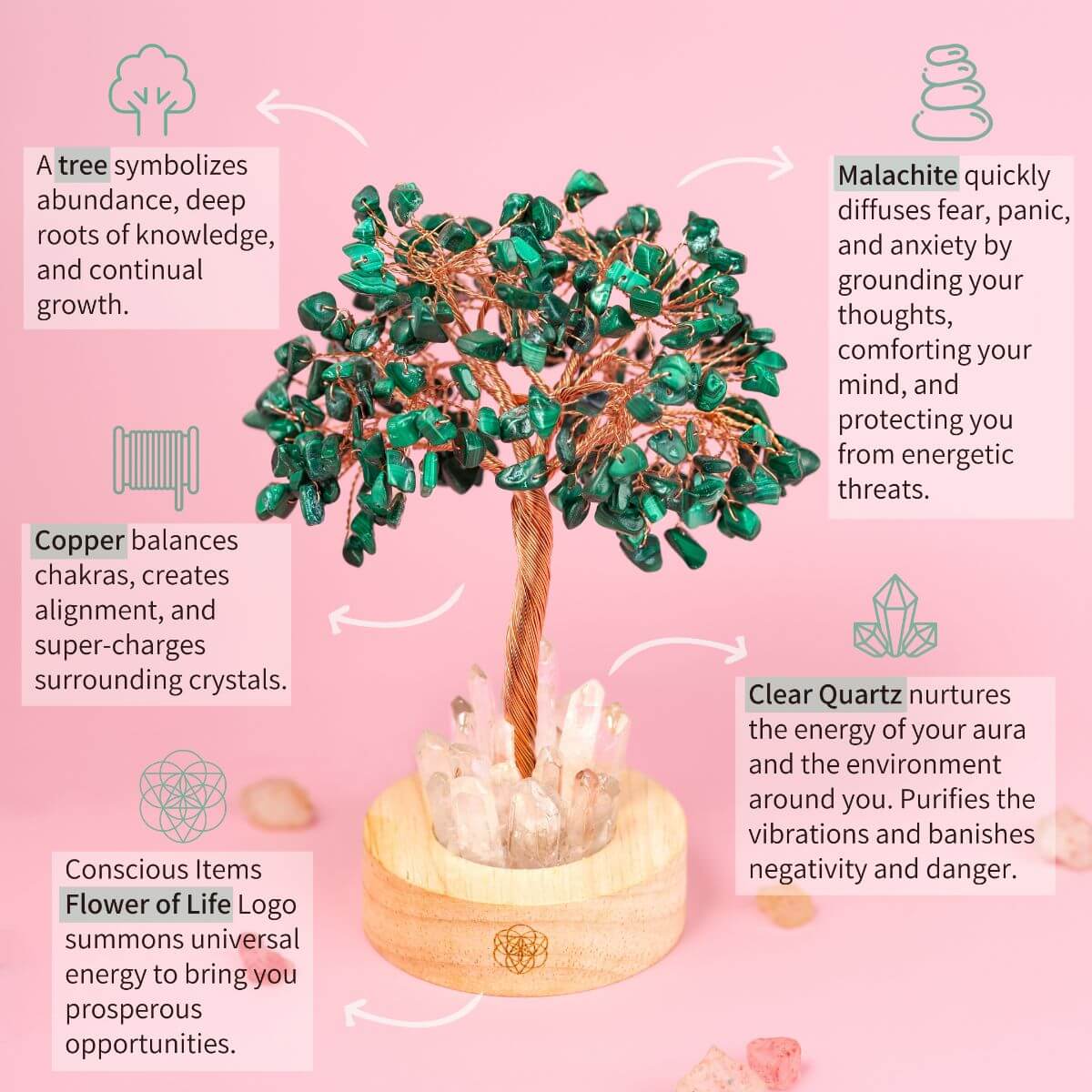 Unwind | Malachite & Clear Quartz Crystal Tree Lamp